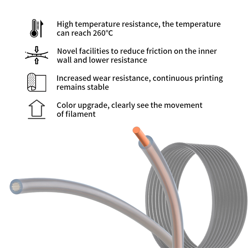 Rurka PTFE w kształcie gwiazdy – 3D Printing Pdf recenzja i cena